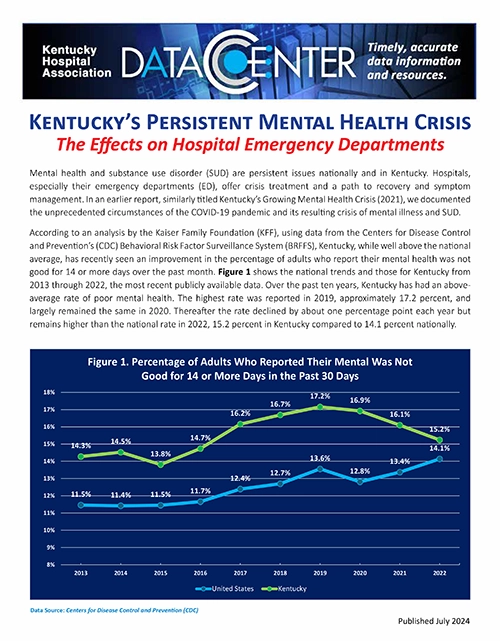 Kentucky's Persistent Mental Health Crisis