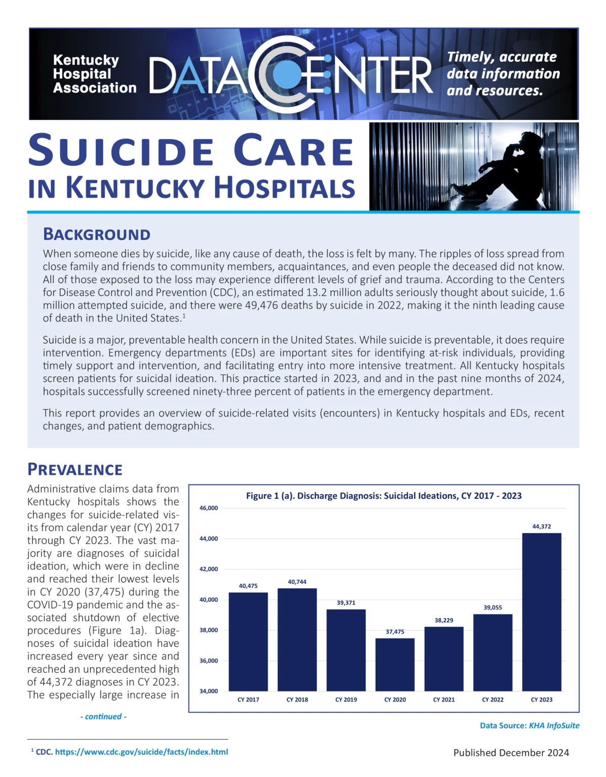 Suicide Care in Kentucky Hospitals report cover